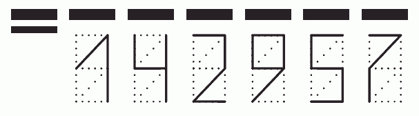 Пример заполнения индекса 142957