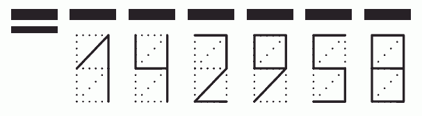 Пример заполнения индекса 142958