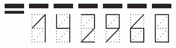 Пример заполнения индекса 142960