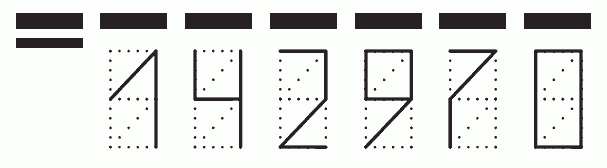 Пример заполнения индекса 142970