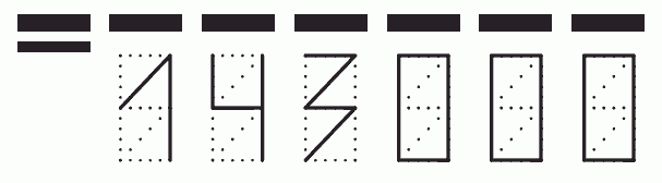 Пример заполнения индекса 143000