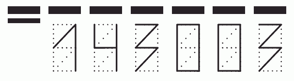 Пример заполнения индекса 143003