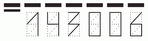 Пример заполнения индекса 143006