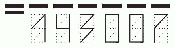 Пример заполнения индекса 143007