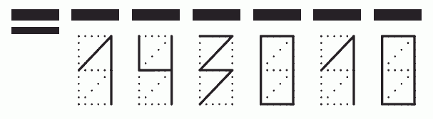 Пример заполнения индекса 143010