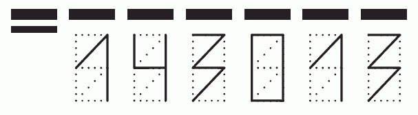 Пример заполнения индекса 143013