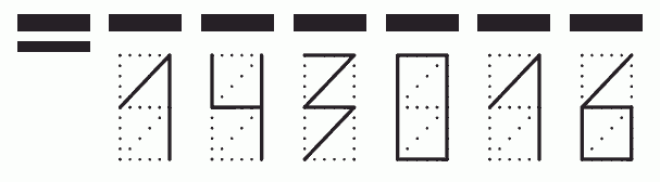 Пример заполнения индекса 143016