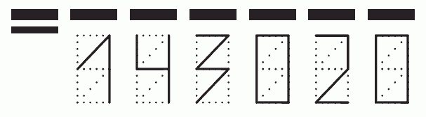 Пример заполнения индекса 143020