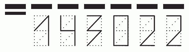 Пример заполнения индекса 143022