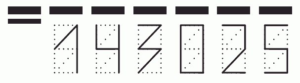 Пример заполнения индекса 143025