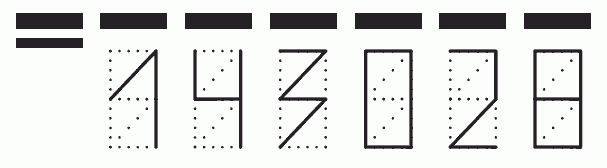 Пример заполнения индекса 143028