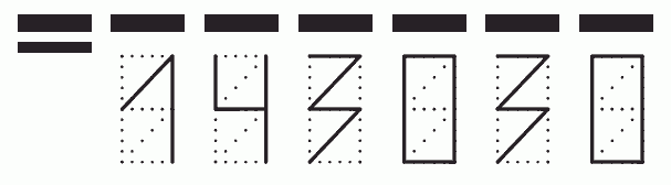 Пример заполнения индекса 143030