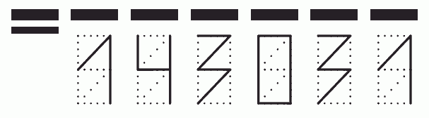 Пример заполнения индекса 143031