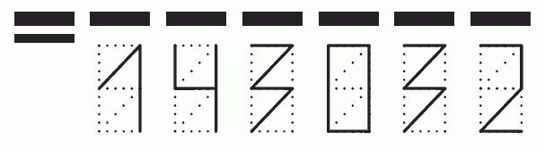 Пример заполнения индекса 143032