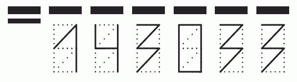 Пример заполнения индекса 143033