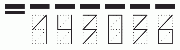 Пример заполнения индекса 143036