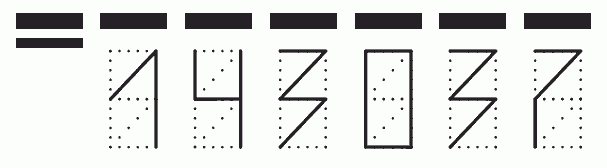 Пример заполнения индекса 143037