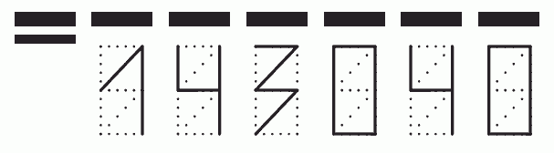 Пример заполнения индекса 143040