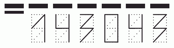 Пример заполнения индекса 143043