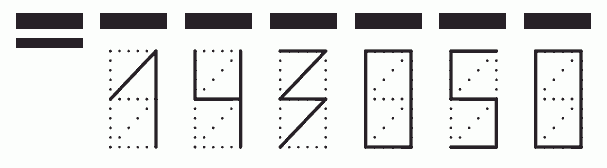 Пример заполнения индекса 143050