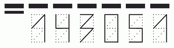 Пример заполнения индекса 143051