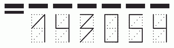 Пример заполнения индекса 143054