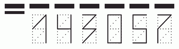 Пример заполнения индекса 143057