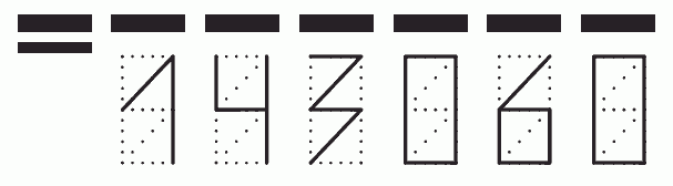 Пример заполнения индекса 143060