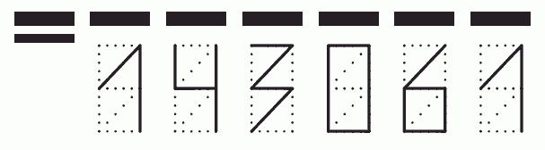 Пример заполнения индекса 143061