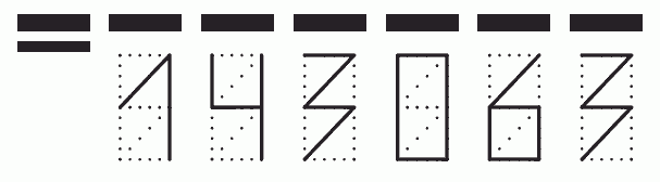 Пример заполнения индекса 143063