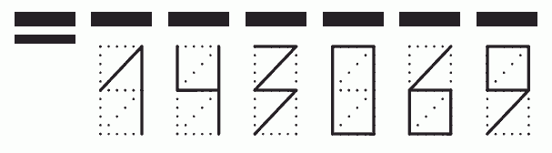 Пример заполнения индекса 143069