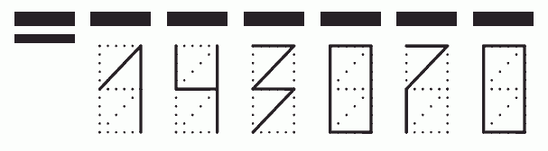 Пример заполнения индекса 143070