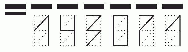 Пример заполнения индекса 143071