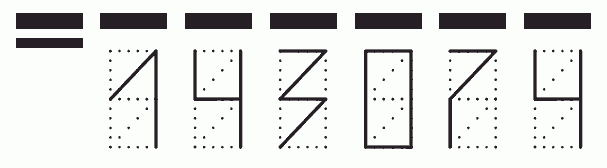 Пример заполнения индекса 143074