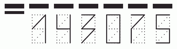 Пример заполнения индекса 143075