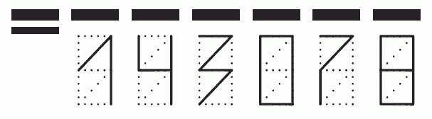 Пример заполнения индекса 143078