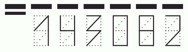 Пример заполнения индекса 143082