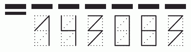 Пример заполнения индекса 143083