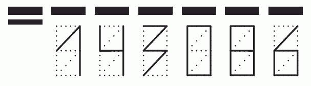 Пример заполнения индекса 143086