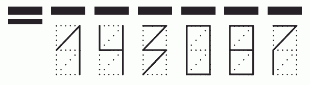 Пример заполнения индекса 143087