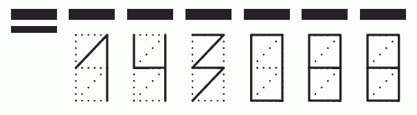 Пример заполнения индекса 143088