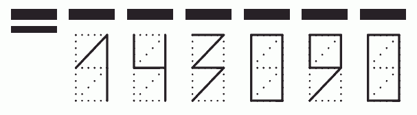 Пример заполнения индекса 143090