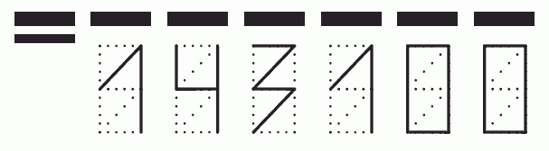 Пример заполнения индекса 143100