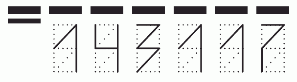 Пример заполнения индекса 143117