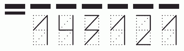 Пример заполнения индекса 143121