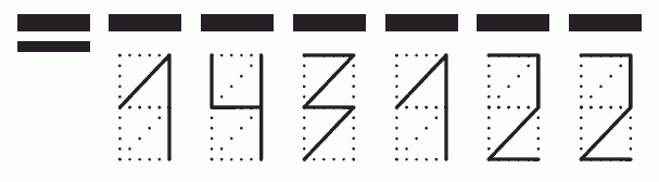 Пример заполнения индекса 143122