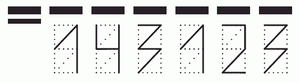 Пример заполнения индекса 143123