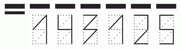 Пример заполнения индекса 143125