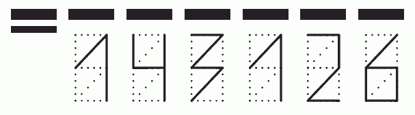 Пример заполнения индекса 143126