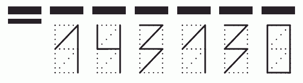 Пример заполнения индекса 143130